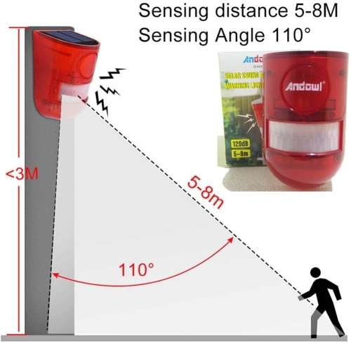 Solar Alarm LED Lamp, Solar Motion Sensor Sound and LED Light Alarm. Collections are allowed.