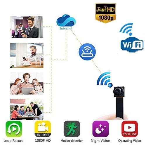 Mini WiFi Spy Camera HD Video Recorder with Motion Sensor Plus Much More. Collections Are Allowed.