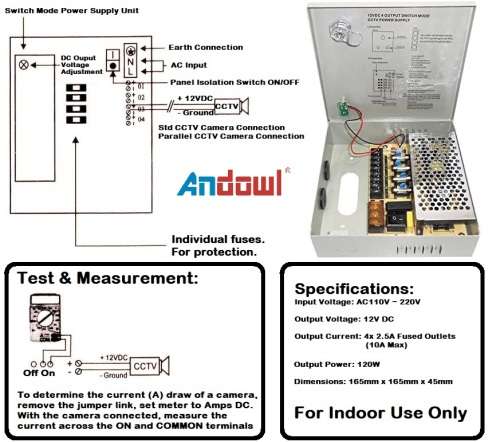 Power Supply Box with 4 Port Channels, Fuses, 10A and AC 110-220V to DC 12V. Collections are allowed