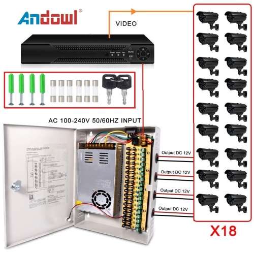 Power Supply Box with 18 Port Channels, Fuses, 25A and AC 110-220V to DC 12V. Collections allowed