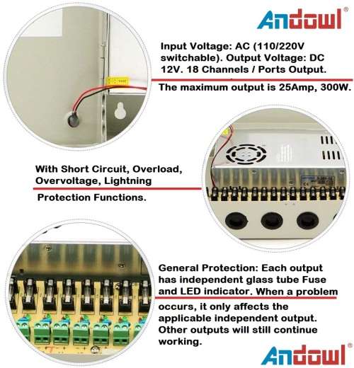 Power Supply Box with 18 Port Channels, Fuses, 25A and AC 110-220V to DC 12V. Collections allowed