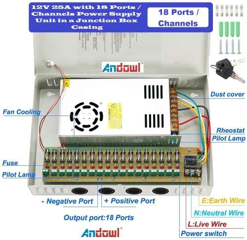Power Supply Box with 18 Port Channels, Fuses, 25A and AC 110-220V to DC 12V. Collections allowed