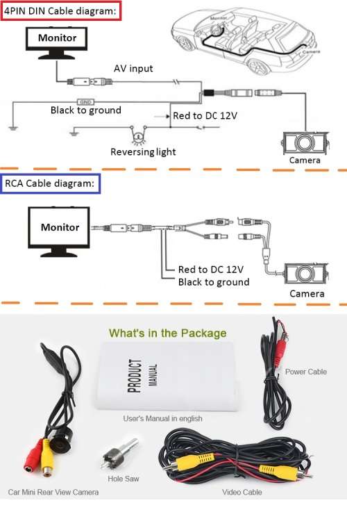 HD Wide Angle Car Rear View Reverse Parking Camera with CCD Technology. Collections allowed