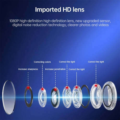 WiFi Miniature Spy HD Camera. Portable with Night Vision, Motion Sensor and more Collections Allowed