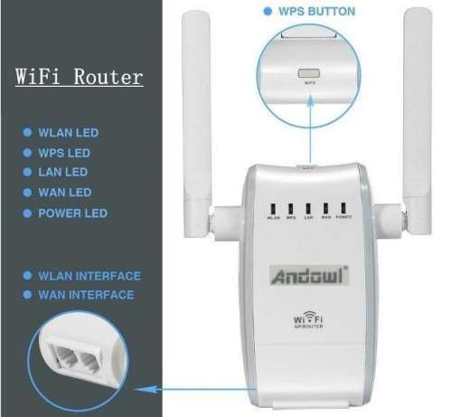 WiFi Router Signal Repeater, Amplifier, Wireless-N Extender, Transponder. Collections are allowed.