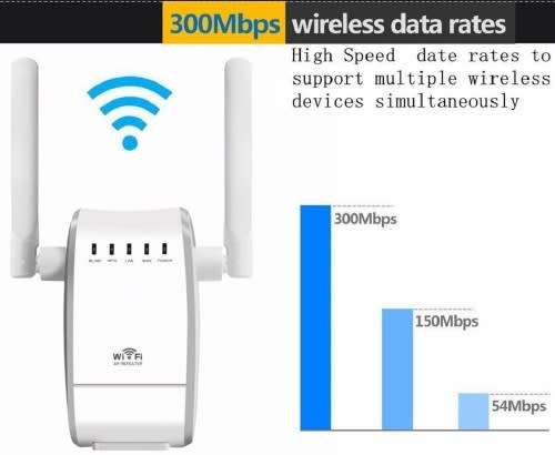 WiFi Router Signal Repeater, Amplifier, Wireless-N Extender, Transponder. Collections are allowed.