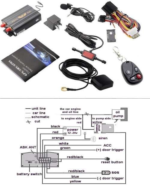 GSM / GPRS / GPS /SMS Vehicle Real-Time Tracking System with Remote Control etc. Collections allowed