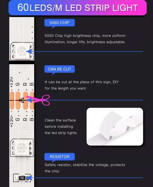 LED Strip Lights: 5-metre RGB Rolls with Adapter + Driver and Remote Control Kit Collections Allowed
