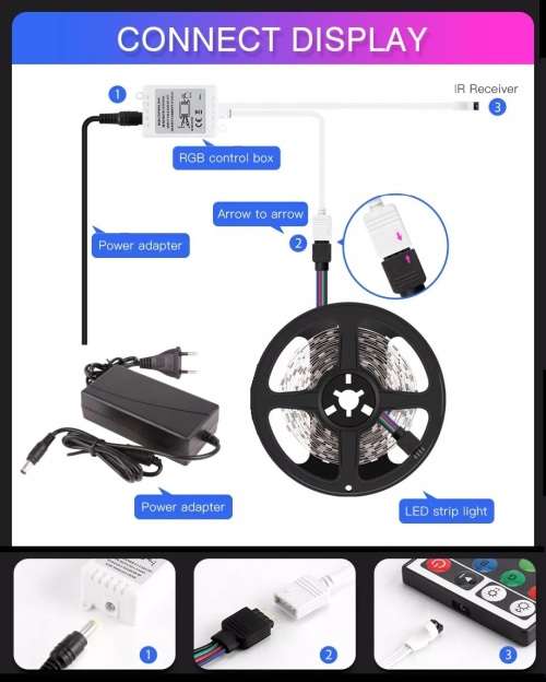 LED Strip Lights: 5-metre RGB Rolls with Adapter + Driver and Remote Control Kit Collections Allowed