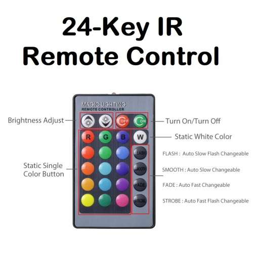 LED MULTI COLOUR RGB MAGIC SPOT/DOWN LIGHT BULB with REMOTE CONTROL. Collections are allowed.