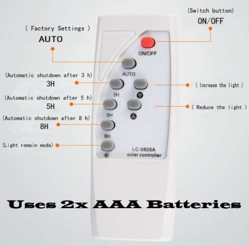 Solar Induction Wall LED Lamp With Motion Sensor and Remote Control. Collections are allowed.