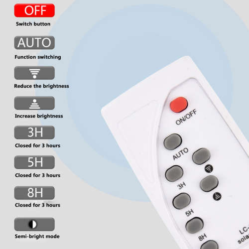 Solar Induction Wall LED Lamp With Motion Sensor and Remote Control. Collections are allowed.