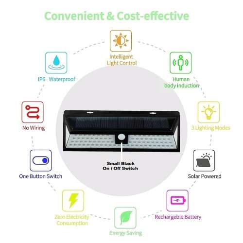 Solar Induction Wall LED Lamp With Motion Sensor. Collections Are Allowed.
