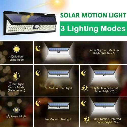 Solar Induction Wall LED Lamp With Motion Sensor. Collections Are Allowed.