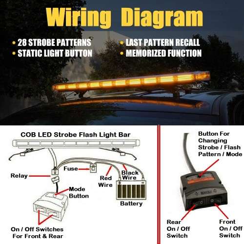 Breakdown Tow Truck Amber Orange Yellow Vehicle Strobe Roof Top Flash Light Bar. Collections Allowed