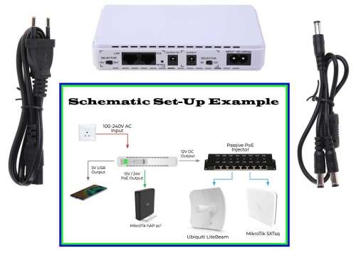 Mini UPS 8800mAh Portable Uninterruptible Power Supply Battery Back-Up. Collections allowed.