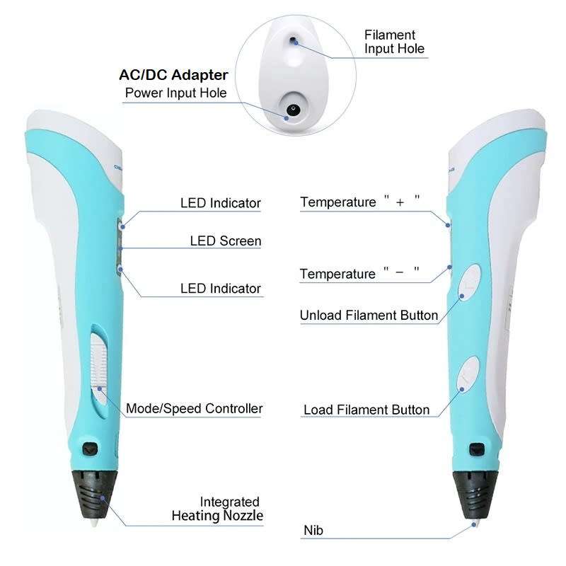 Intelligent 3D Printing Pen With LED Display, PLA/ABS Filaments, Ideal Gift. Collections Are Allowed
