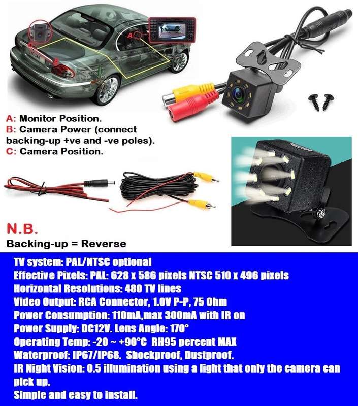Mini Cubic Waterproof Parking Assistance 8LED Reversing Backup HD Camera. Collections Are Allowed.