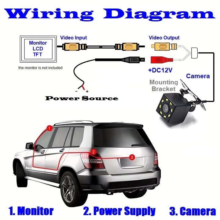 Mini Cubic Waterproof Parking Assistance 8LED Reversing Backup HD Camera. Collections Are Allowed.