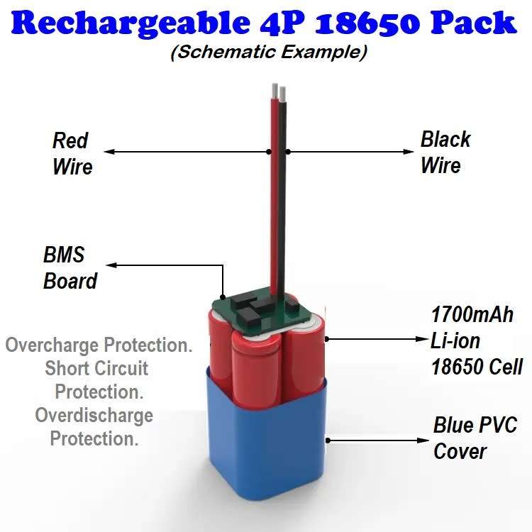 18650 Battery Pack 3.7V Rechargeable 4-Cells (4P Pack). In Parallel Connection. Collections Allowed.