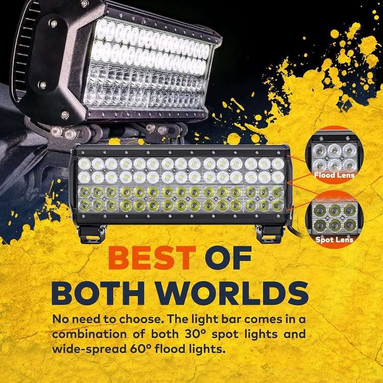 Quad Row Heavy Duty LED Light Bar with Multi Beam Technology Brand new. Collections Are Allowed.