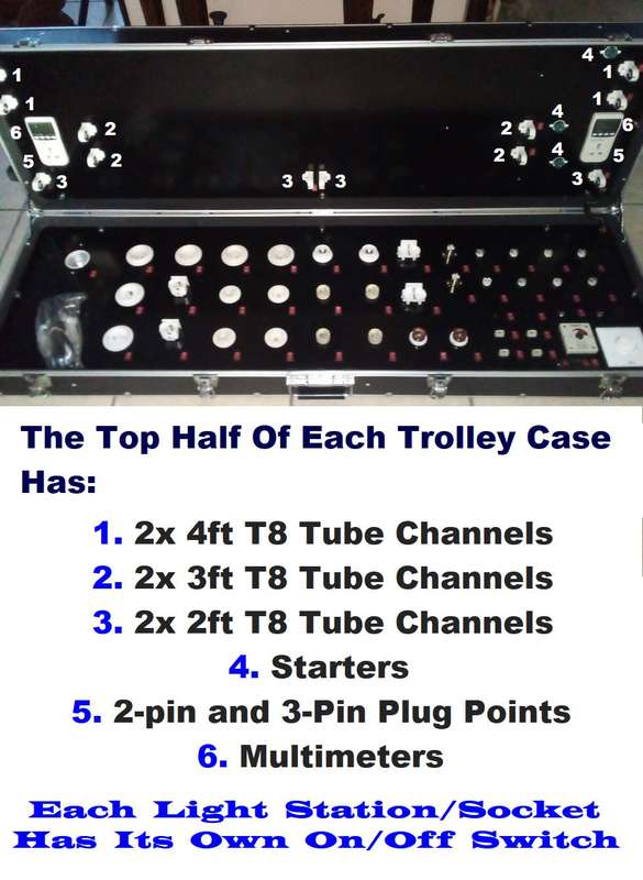 Big Aluminium Trolley Cases For Testing / Displays / Demos of Light Bulbs/Tubes. Collections Allowed