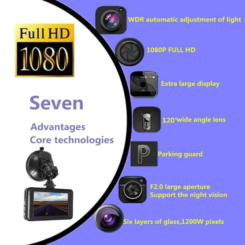 Vehicle Dash Cam Blackbox DVR with WDR Full HD 1080 plus Exciting Features. Collections Are Allowed.
