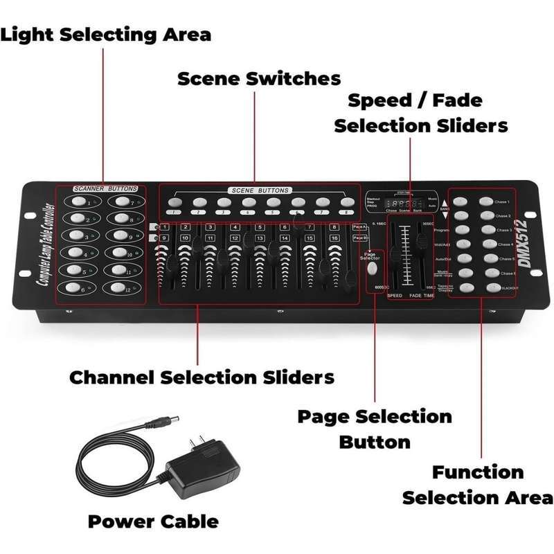 DMX512 Controller 192 Channels DMX Light Effects Console for DJs, Disco. Collections Allowed.