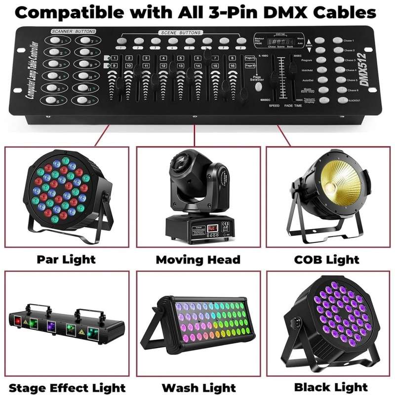 DMX512 Controller 192 Channels DMX Light Effects Console for DJs, Disco. Collections Allowed.