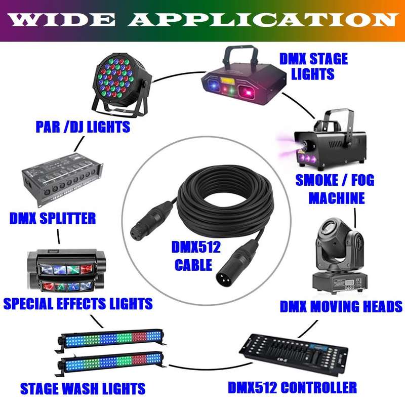 DMX512 Cable 3-Pin 10metres XLR Male Female for Audio, Sound, Visual Equipment. Collections Allowed.