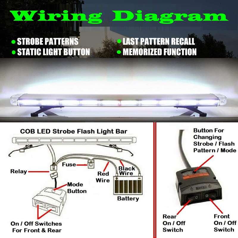 Cool White Light Vehicle Roof Top Strobe Flash Light Bar. Slim COB LED Design. Collections Allowed.