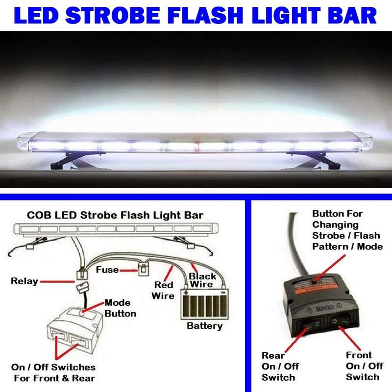 Cool White Light Vehicle Roof Top Strobe Flash Light Bar. Slim COB LED Design. Collections Allowed.