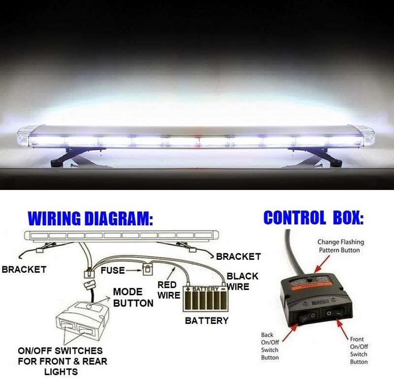 Cool White Light Vehicle Roof Top Strobe Flash Light Bar. Slim COB LED Design. Collections Allowed.