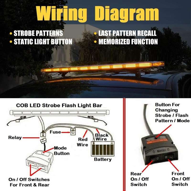 Breakdown Vehicle Roof Top Amber LED Strobe Flash Light Bar. Very Slim Version. Collections Allowed.