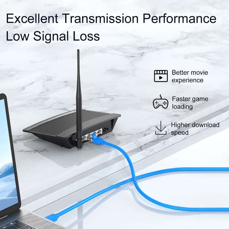 Mindpure RJ45 Network Cable - CAT6 LAN For Ethernet - Connect Laptops, Towers, Routers & Much More