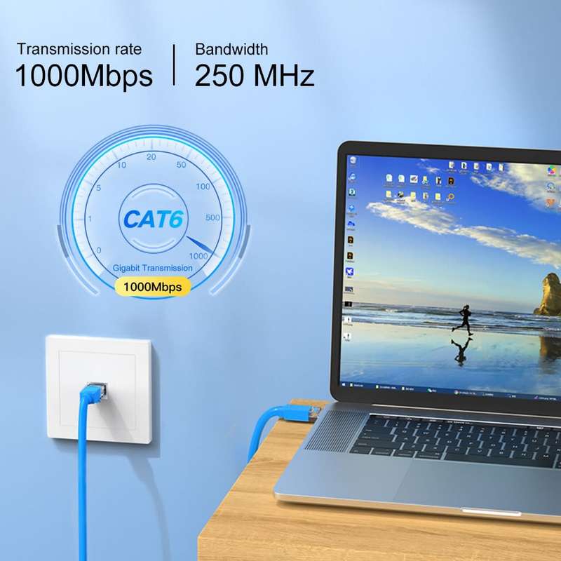 Mindpure RJ45 Network Cable - CAT6 LAN For Ethernet - Connect Laptops, Towers, Routers & Much More