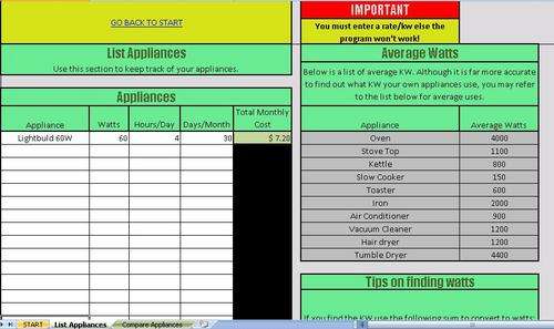 Calculate electricity usage of your appliances - Save Power, Energy Saving, Money Saver