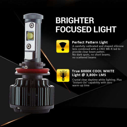 H7 LED KIT - V16 TURBO
