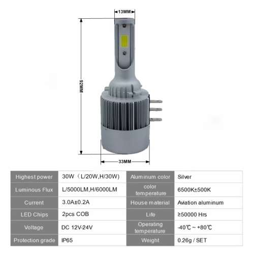 H15 - C6 LED 6000K 7600LM