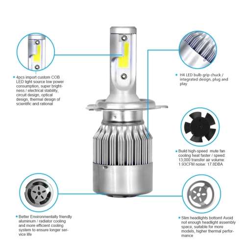 Led Headlight H7 - C6  7600Lm/Set