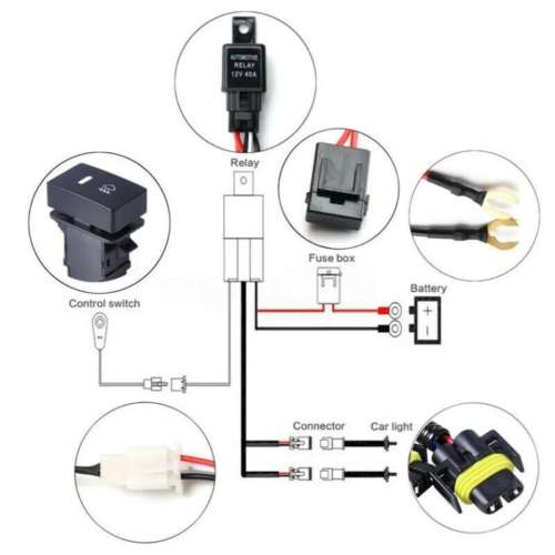 H11 Fog Lights Wiring Harness