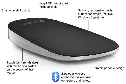 Logitech ultrathin t630 Touch Mouse