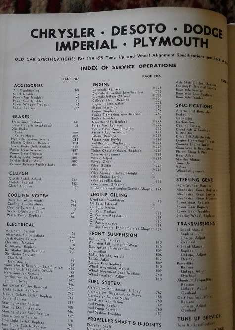 Classic Car 1966 Motor's Auto Repair Manual 29th Edition