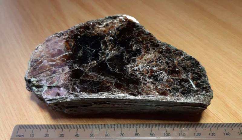 MINERAL SPECIMENS LOT - 36 pieces