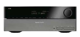 HARMON KARDON AVR 360 7.1 AMP