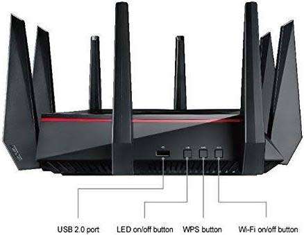 ASUS RT-AC5300 GAMING ROUTER. 5300 Mbps, 500 sm coverage, triband worth R10000