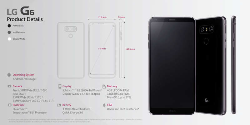 LG G6 IN BOX BRAND NEW CONDITION!!!