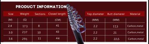 Telescopic Fishing Rod Carbon Sea Fishing