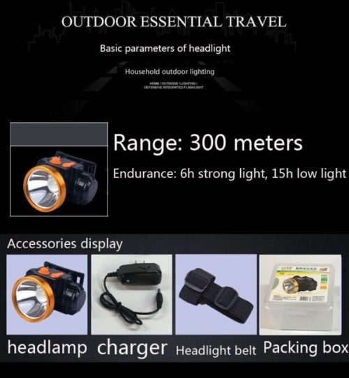 Super Bright Waterproof Headlamp - 2 settings with strap