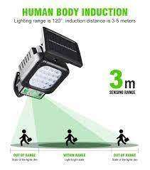Solar LED Outdoor Spotlight-JX-966 WITH Panel
